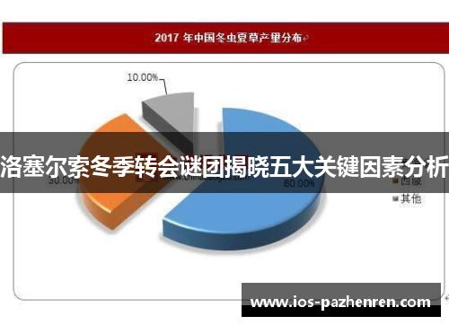 洛塞尔索冬季转会谜团揭晓五大关键因素分析