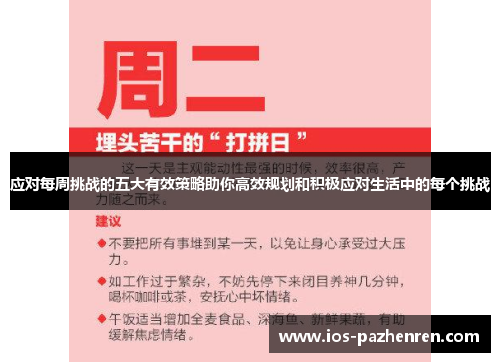 应对每周挑战的五大有效策略助你高效规划和积极应对生活中的每个挑战