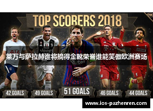 莱万与萨拉赫谁将摘得金靴荣誉谁能笑傲欧洲赛场