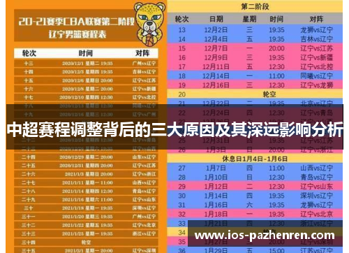 中超赛程调整背后的三大原因及其深远影响分析
