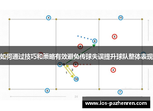 如何通过技巧和策略有效避免传球失误提升球队整体表现