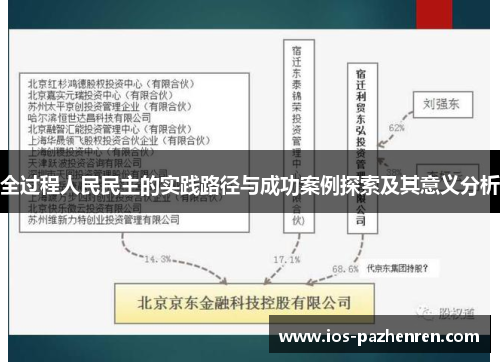 全过程人民民主的实践路径与成功案例探索及其意义分析