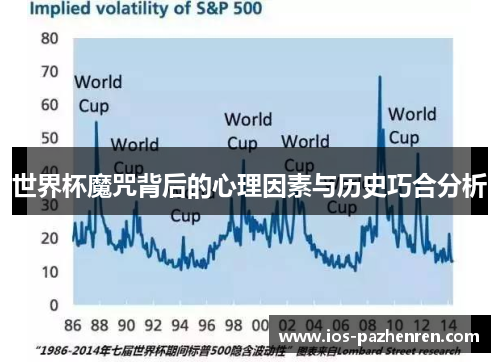 世界杯魔咒背后的心理因素与历史巧合分析