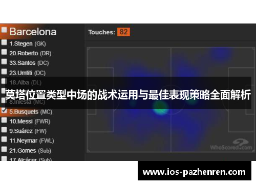 莫塔位置类型中场的战术运用与最佳表现策略全面解析 莫塔位置类型中场的战术运用与最佳表现策略全面解析