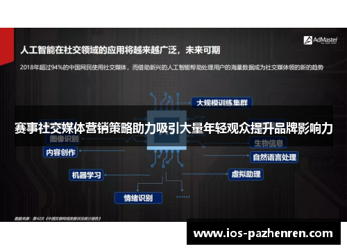 赛事社交媒体营销策略助力吸引大量年轻观众提升品牌影响力 赛事社交媒体营销策略助力吸引大量年轻观众提升品牌影响力