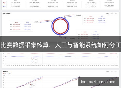 比赛数据采集核算，人工与智能系统如何分工